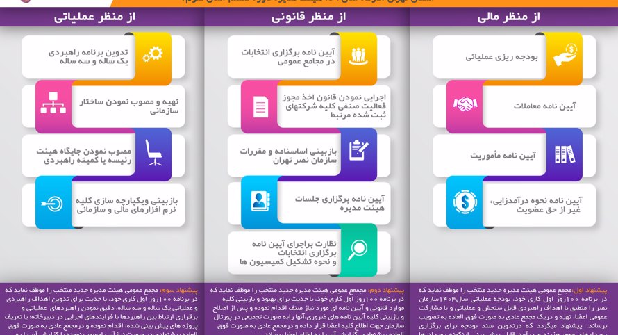 AzwCmsCore.Extend.Fields.StringField